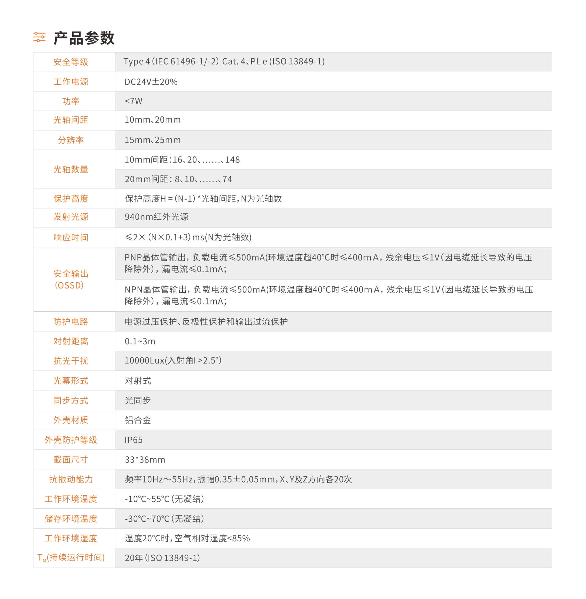 ESV系列四级安全光栅