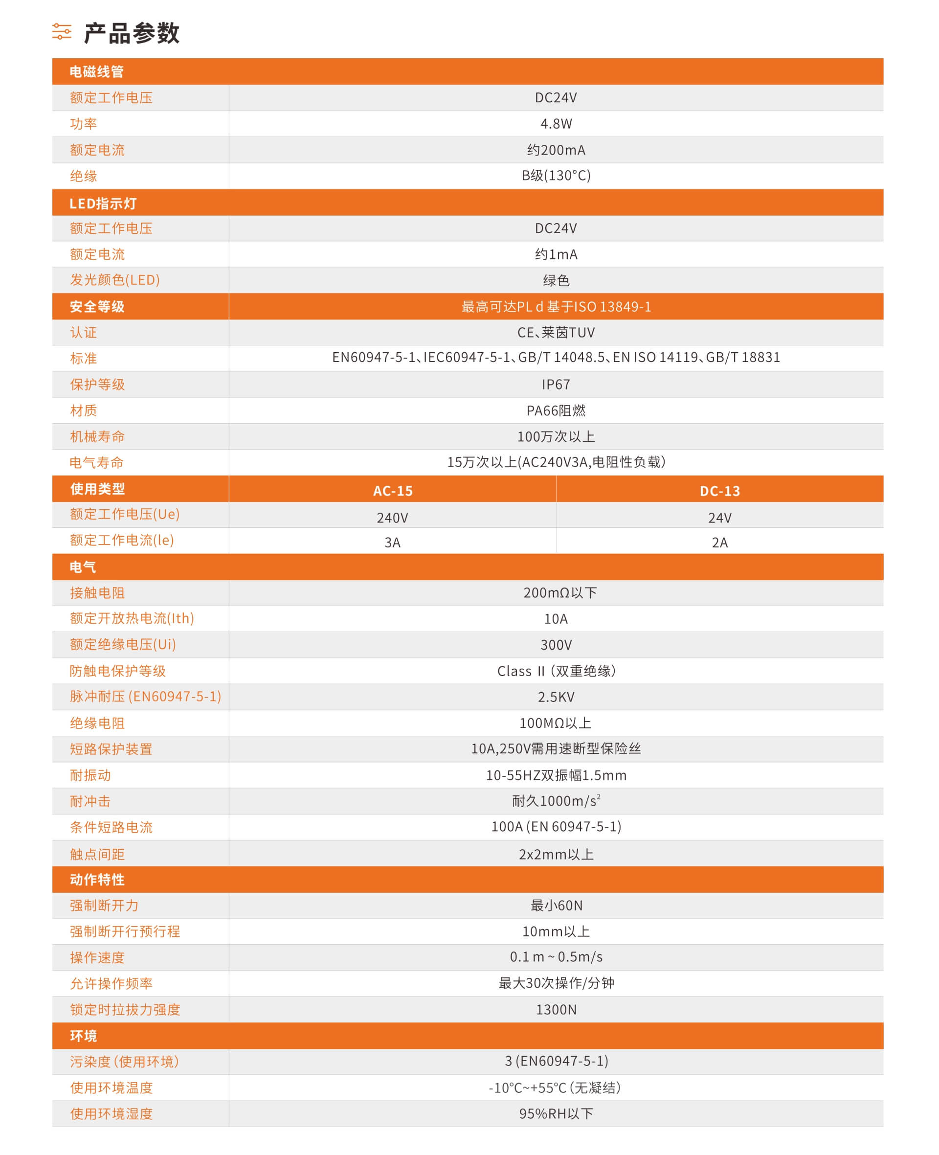 SLM11两触点电磁锁定安全门锁